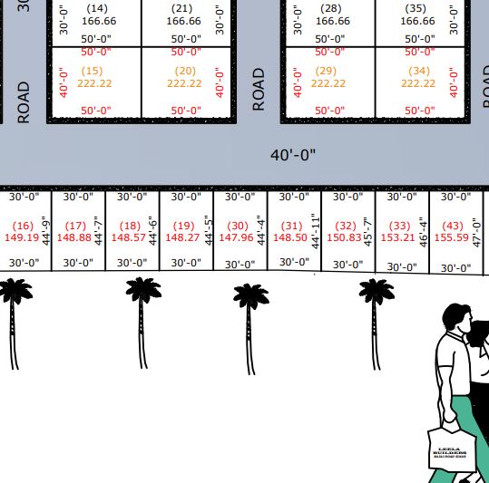 150 Gaj Plot For Sale in Sikar, Approved by Nagar Parishad